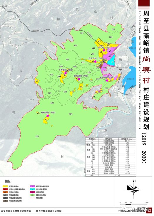 关注| 周至骆峪镇4村规划出炉,看看未来咱村啥模样!