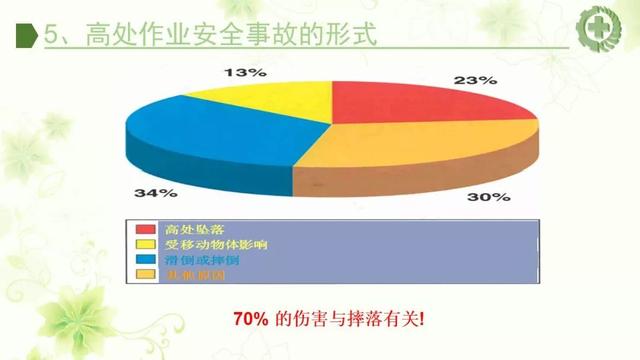 2019年乐山市市中区人口_乐山市市中区地图(3)