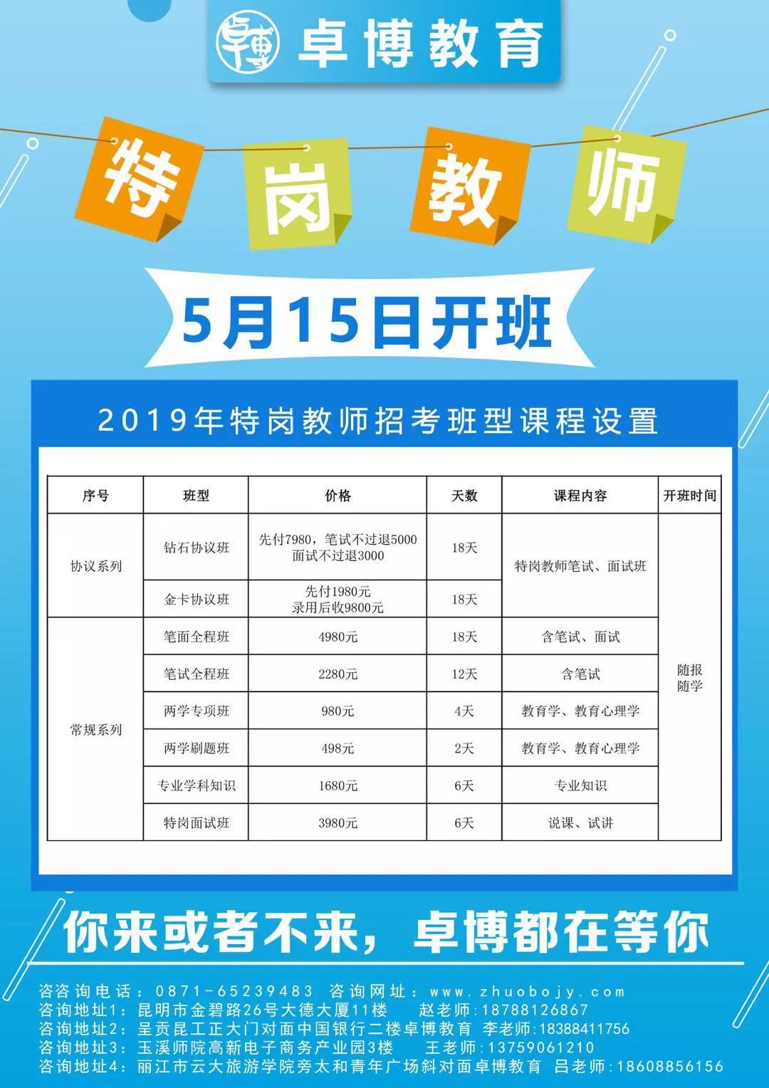 2019昆明市人口_昆明市西山区2019年公开招聘工作人员 卫生类 简章(3)