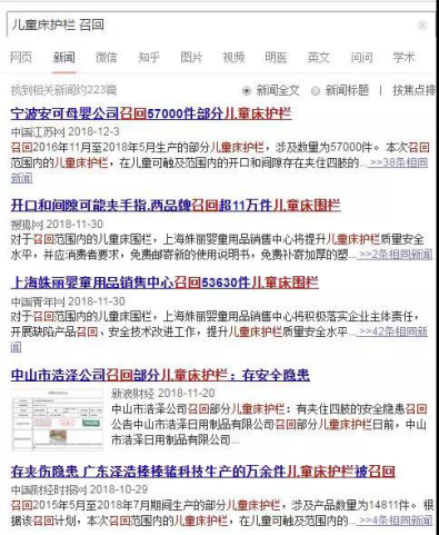                     原创            宝宝整夜安睡，使用的床具床栏却存在这些重大风险隐患！