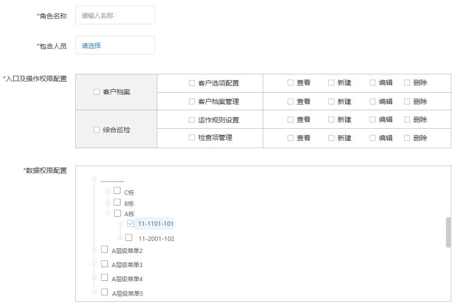 
总结：SAAS后台权限设计案例分析


