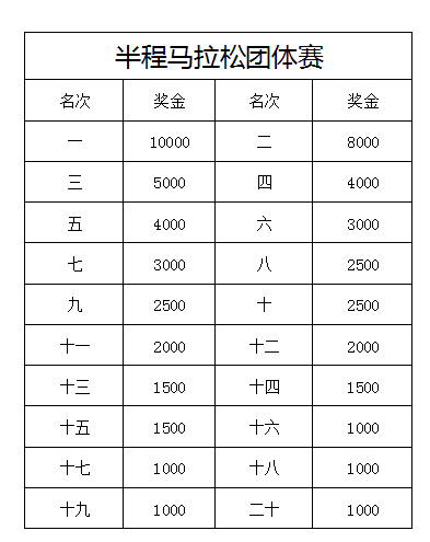 半程人口_基于 时空过程 的特大城市市域半城市化地区 识别及其类型特征研究(3)