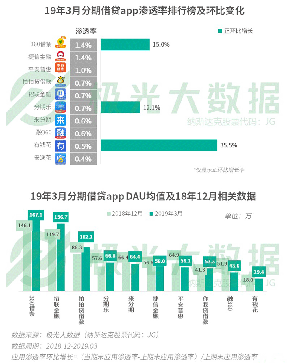 平安惠普招聘_平安惠普汕尾招聘(5)