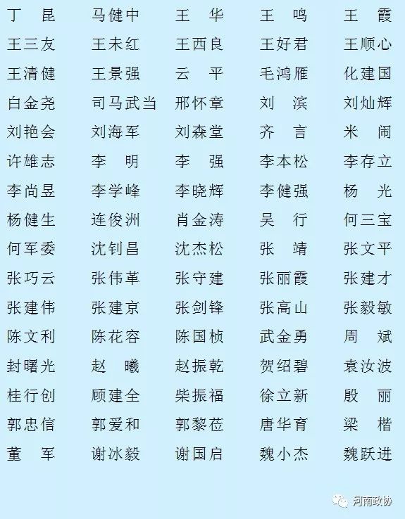 务姓人口_人口普查(2)