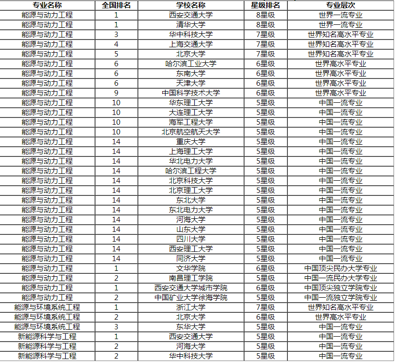 
2019高考政治必备的时政热点：今日几件大事值得高考生关注！


