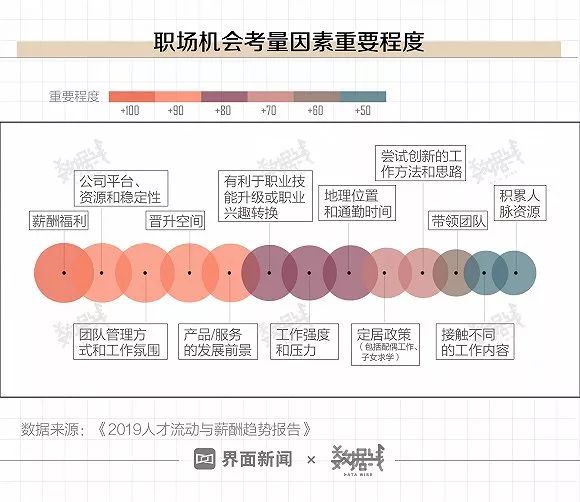 2018年人口情况_全国2018年出生人口省市排名榜(3)