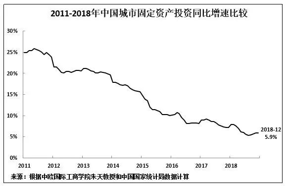 清朝1921年gdp占比_2016中国各省GDP出炉,粤 苏 鲁连续33年前三(2)