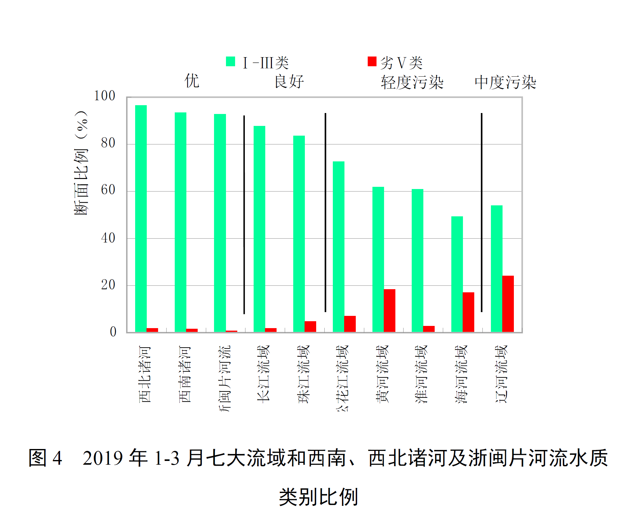 邢台2021人均gdp全国垫底吗_炒房之祸,温州人均GDP或浙江倒数第一(3)