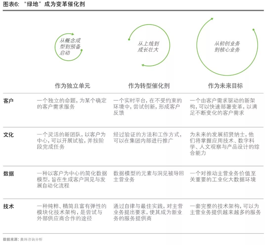 2019经济金融形势_世界经济与中国机会 之2019经济高峰会议(3)