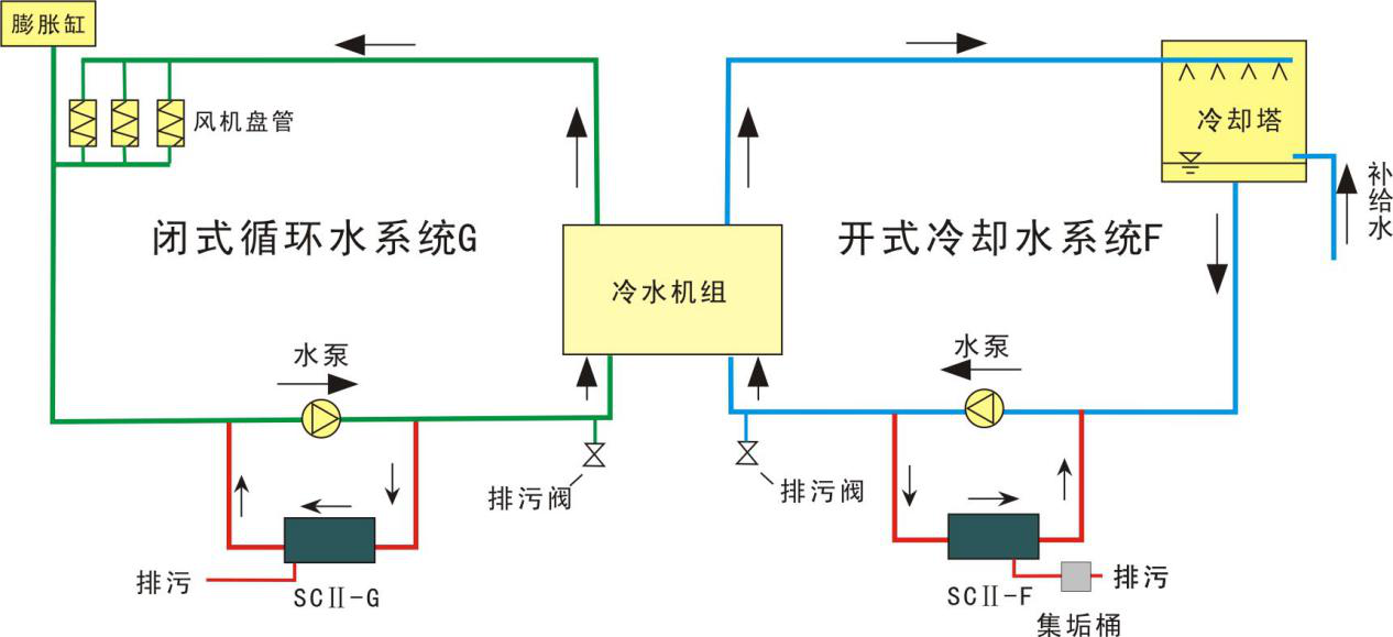 9e8b20e191654e5d9d772af6b3374b69.png