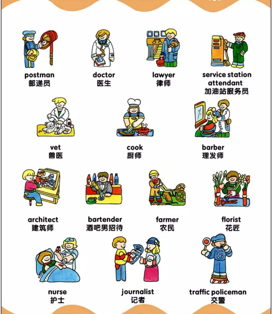 
90幅图轻松记忆高考1000+基础词汇，强烈建议收藏！


