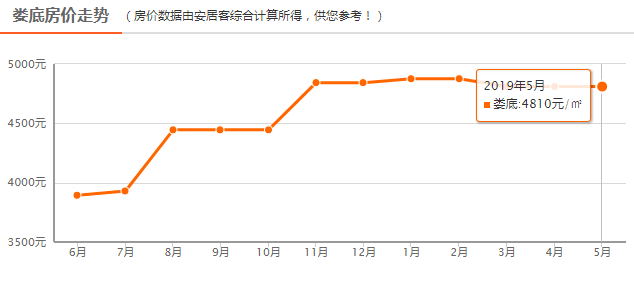 长株潭经济圈经济总量_成渝双城经济圈(2)
