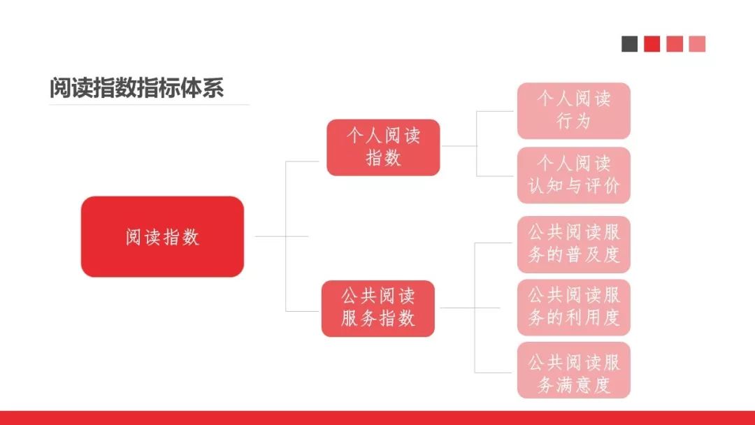 全民人口排名_世界人口排名图片