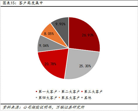 a1a5b3e70de54bcbb0fcd90b3b3855b9.png