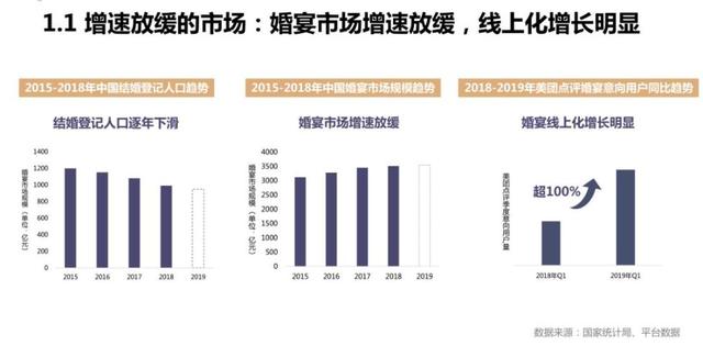 2019年全国常住人口_2019全国主要城市人口吸引力榜单出炉 南通位居全国第38位(2)