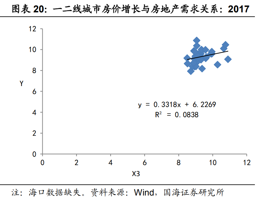 人口收入模型_保险代理人收入模型26页.ppt 基本法 经营管理 万一保险网