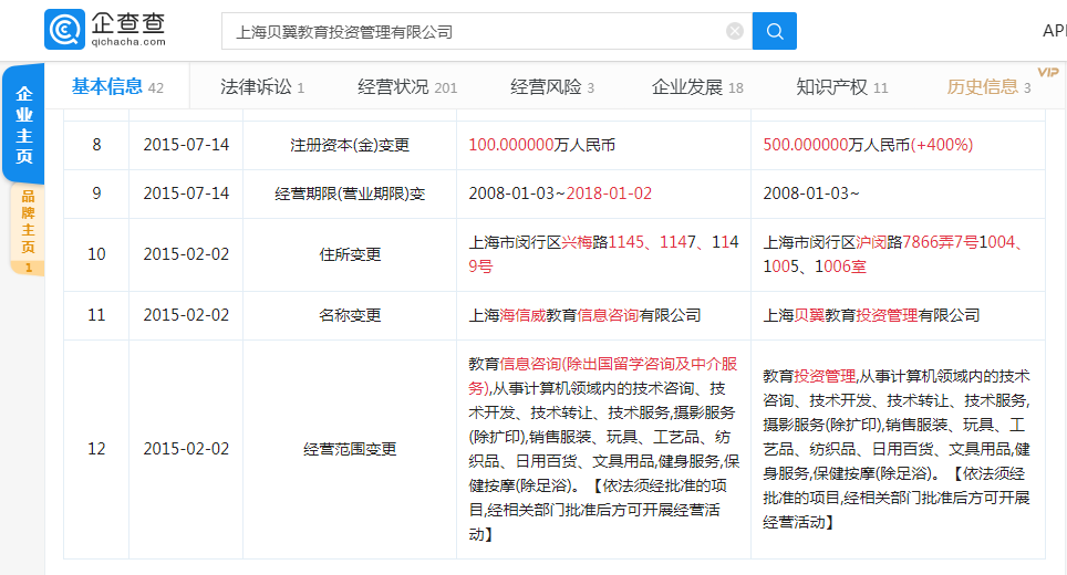 
又跑路？！线下少儿英语辅导机构贝易教育人去楼空


