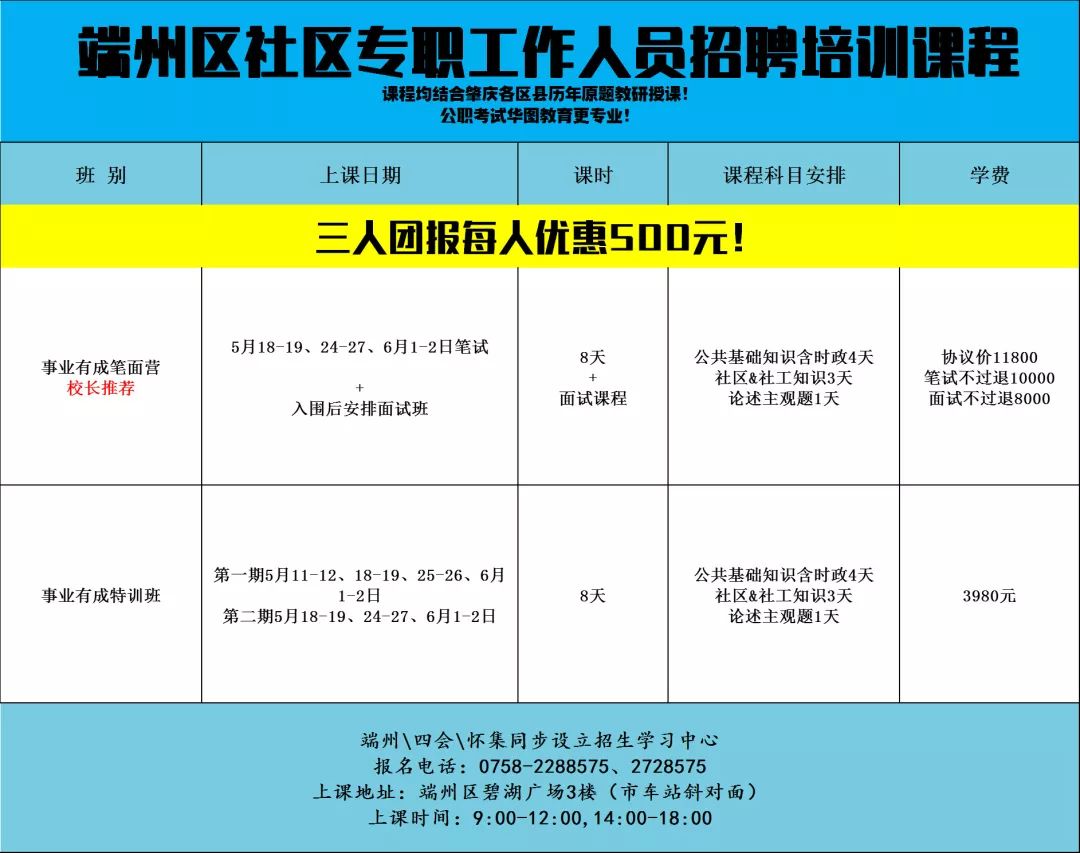 社区招聘考试_社区工作者公开招聘考试题库 2017最新版app下载 社区工作者公开招聘考试题库 2017最新版手机版下载 手机社区(2)