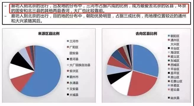 北京流动人口孕检_孕检报告图片北京女23(3)