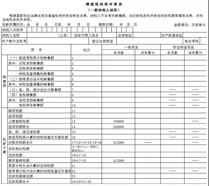 经营租赁税率