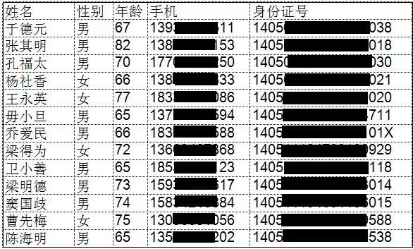 2019年65岁以上人口_艾媒报告 2019Q1中国在线音频市场研究报告