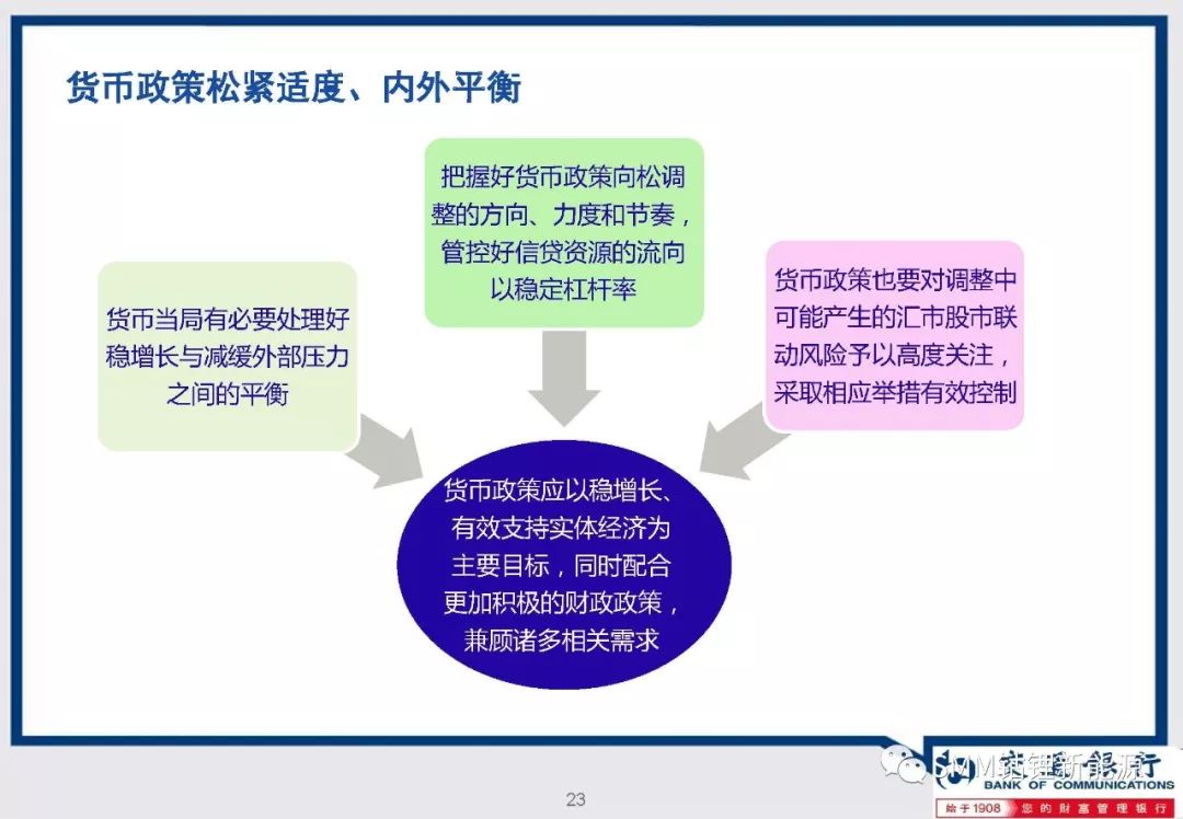 2019全球的经济形势_2019年全球经济形势预测 2019年全球经济形势展望预测 全球经济明年...