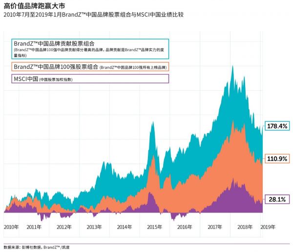 一带一路2019年经济总量_一带一路(3)