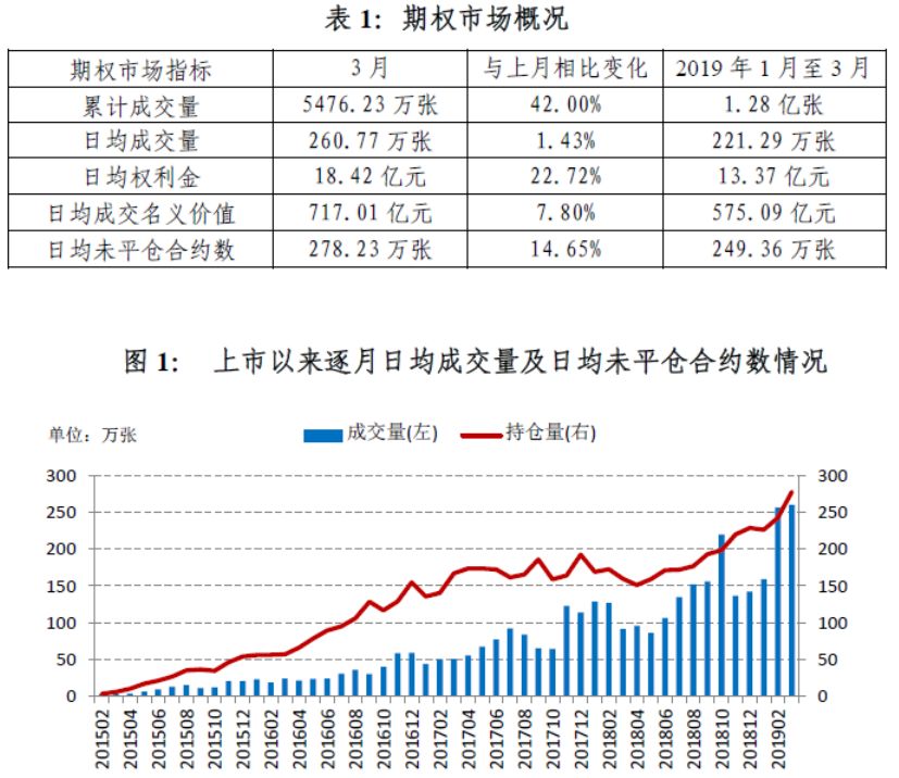 买卖证券计入GDp_二手车买卖(2)