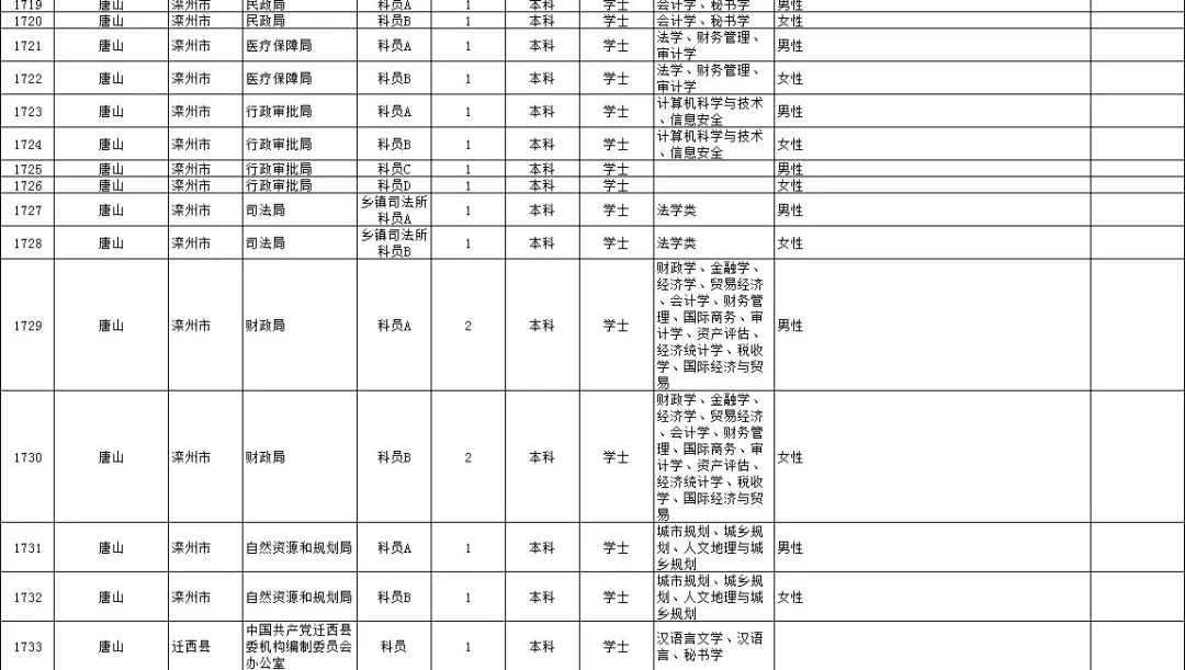 a9552635347a41bbb0526fc2390f3ae3.jpeg