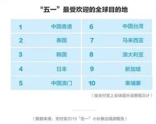 南宁人均消费_南宁饭店消费图片(2)