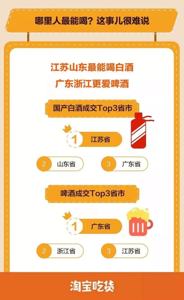 吃货的排名_吃货动漫图片女生头像