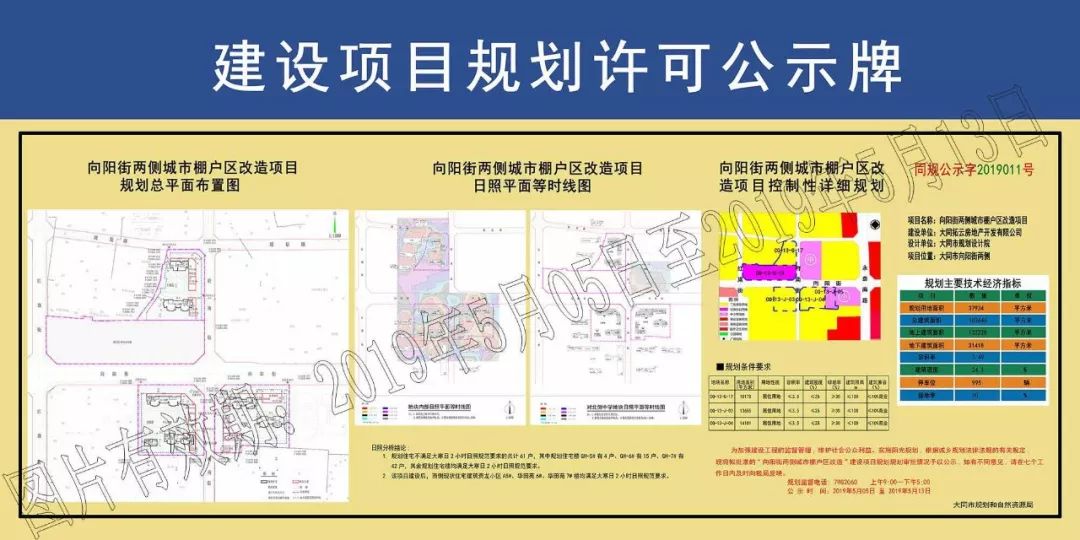 十里铺村棚户区改造旧城房屋征收安置项目 来源:大同市规划和自然