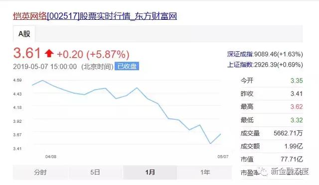 pgis 实有人口_...于大数据的京沪人口流动流量 流向新变化(2)