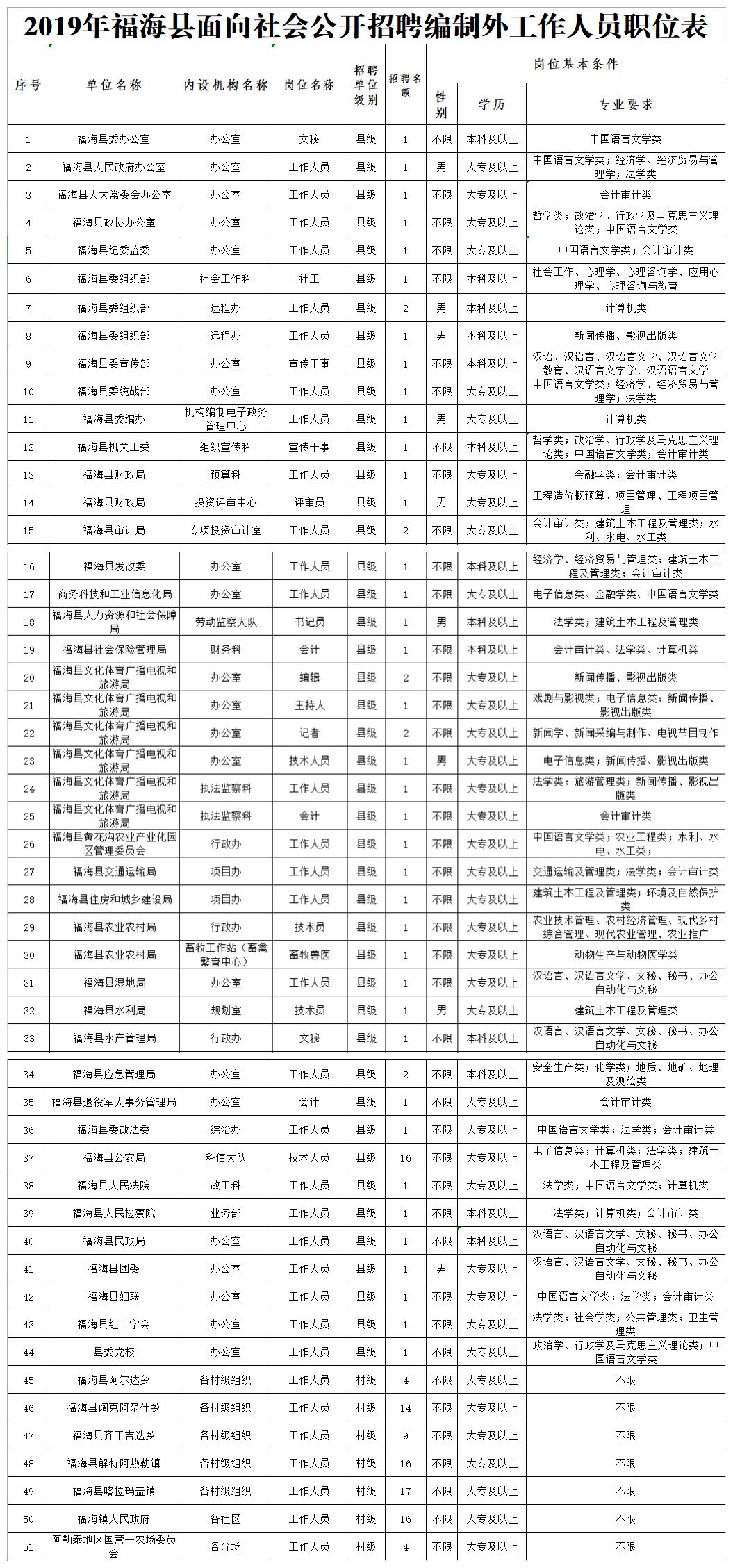 呼图壁人口_呼图壁石门子电站大河截流成功