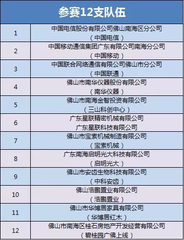 网络直播排名_网络直播图片(3)