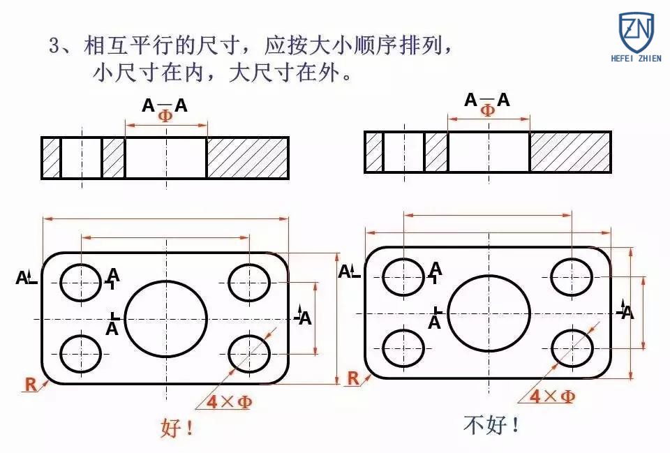 五金冲压模具设计培训机械制图的尺寸标注方法原则详解智恩模具