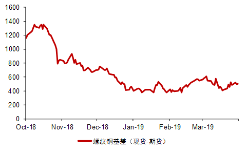 2020邯郸市经开区GDP_2020最新 邯郸市各县区校外培训机构黑白名单(3)