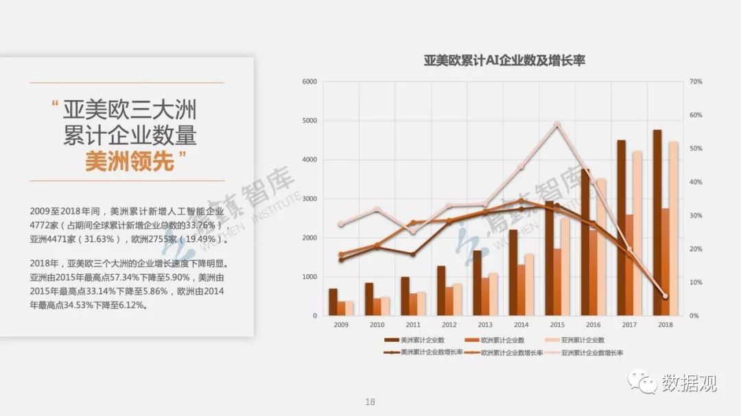 中美两国人口_两幅图看清中国人口严峻趋势(3)