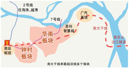 好消息南大干线计划2021年通车将拆番禺大道塘西跨线桥