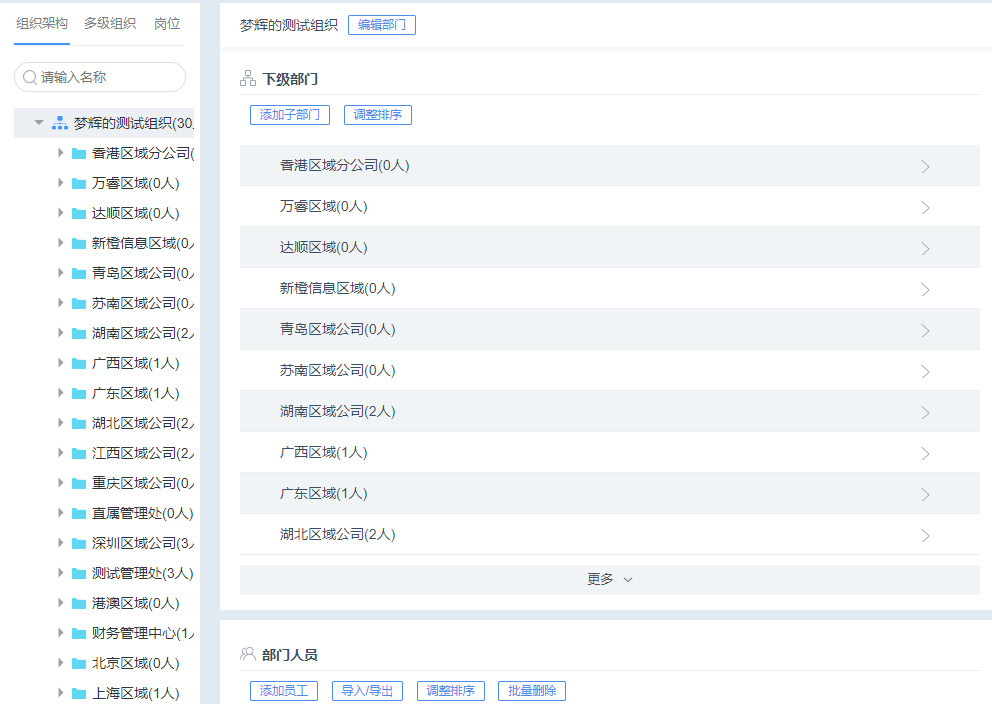 
总结：SAAS后台权限设计案例分析


