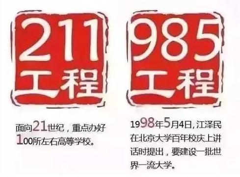 我国容易考的6所985院校:录取分数偏低,毕业铁饭碗,
我国容易考的6所985院校:录取分数偏低,毕业铁饭碗,