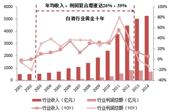 茅台镇人均收入_贵州茅台镇图片