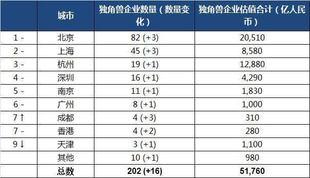 中国印度经济总量十倍_印度地图与中国地图(2)