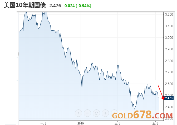 gdp的表现形态_泽塔奥特曼形态图片(3)