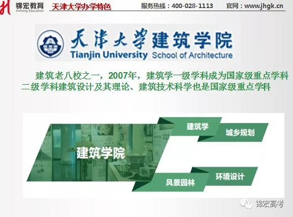 
一文读懂985高校－天津大学！院校排名、优势、特色、就业，绝对干货!


