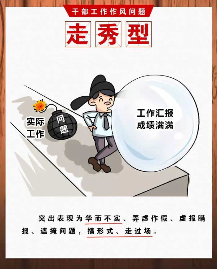 【对照检查】干部工作作风问题典型表现