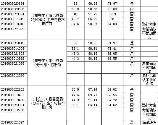 云南的烟草行业不计入GDP吗_云南烟草品牌图片(3)