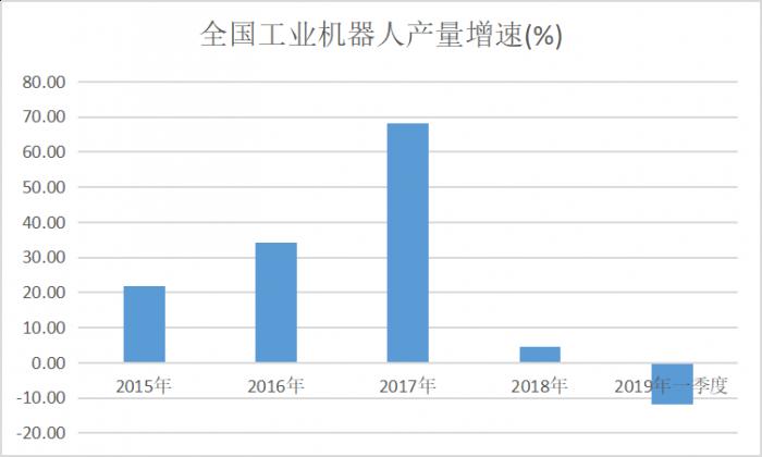 21世纪经济报道rss_21世纪经济报道 2019 01 09 中国黄金债转股嵌套资产注入 中银金融领...