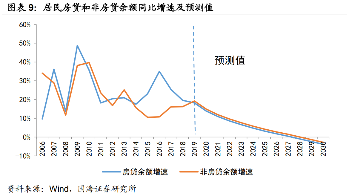 买卖人口_2016全年网贷p2p群体的投资交易行为分析