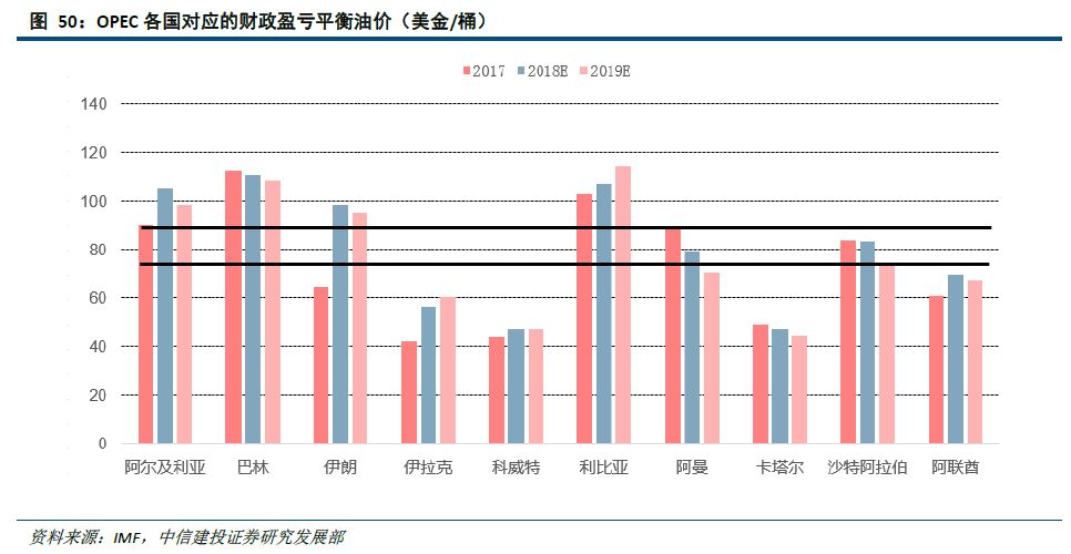 美国版图gdp_新冠重构世界经济版图,美国银行预估中国GDP成为世界第一(3)